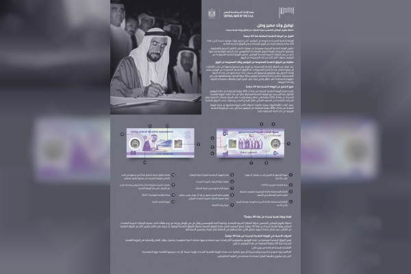 بانک مرکزی امارات متحده عربی: اسکناس پلیمری جدید 50 درهم یک واحد پول رسمی است